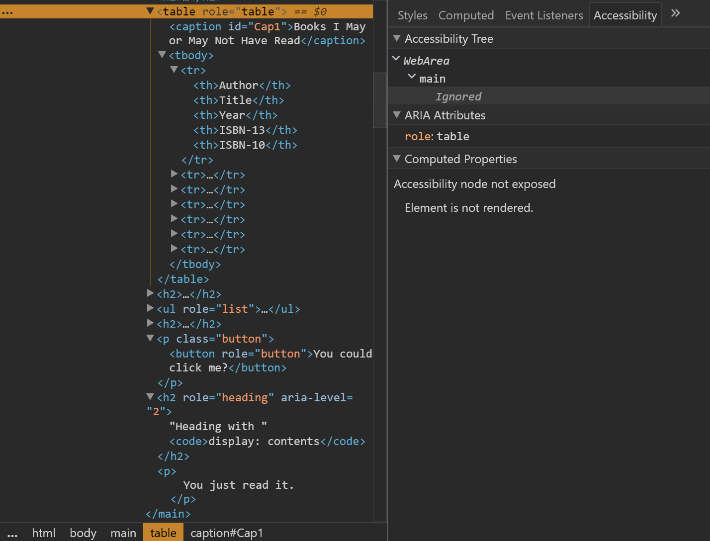 Chrome’s accessibility tree showing a table with display contents.