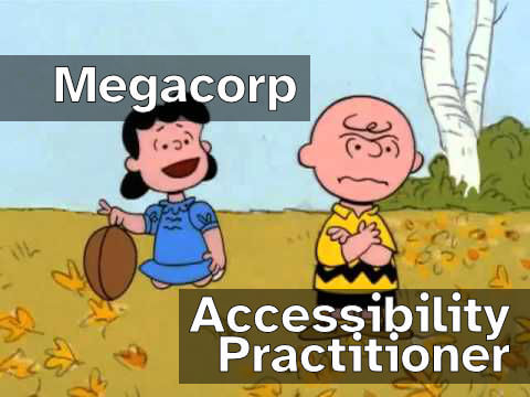 Lucy, labeled “megacorp,” teeing up a football, and shouting at Charlie Brown, who is labeled “accessibility practitioner,” his back turned, arms folded, and grumpy expression.